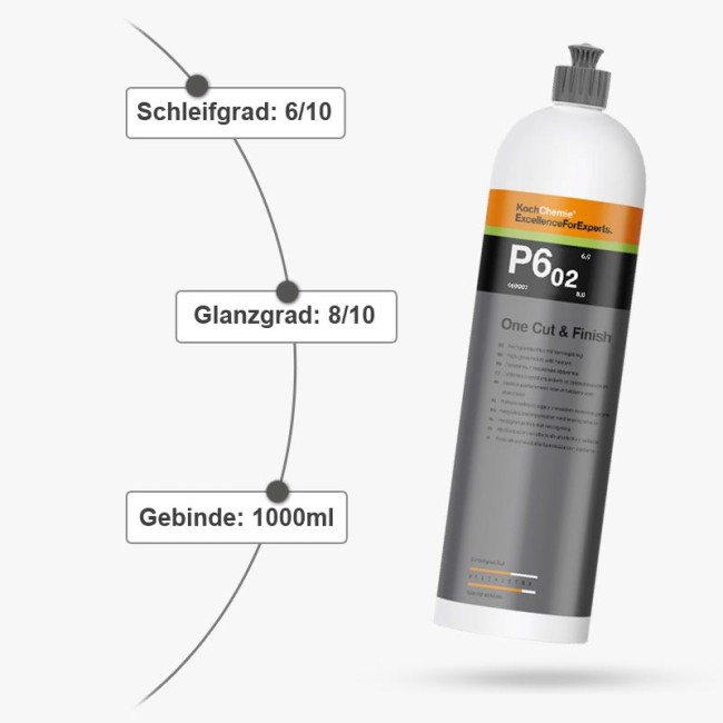 Preview: Koch Chemie P6.02 One Cut & Finish Hochglanz Politur mit Wachs 1000ml