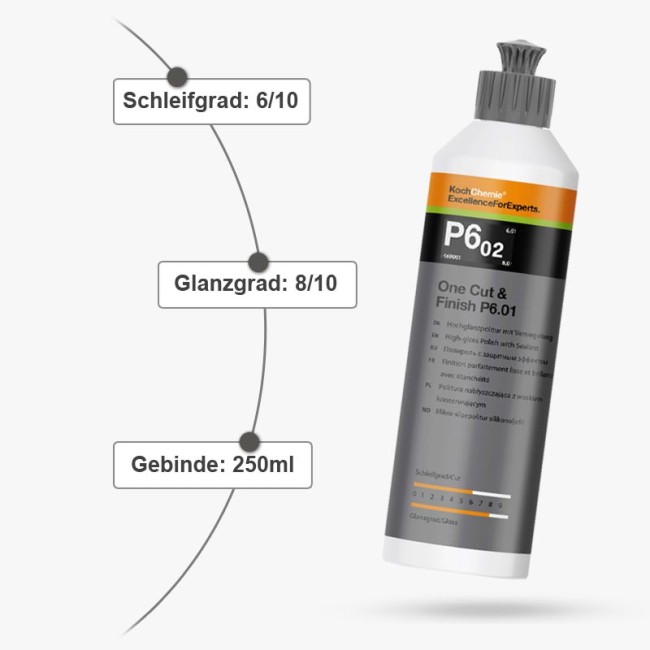 Preview: Koch Chemie Politur P6.02 One Cut Finish Hochglanz Politur mit Versiegelung
